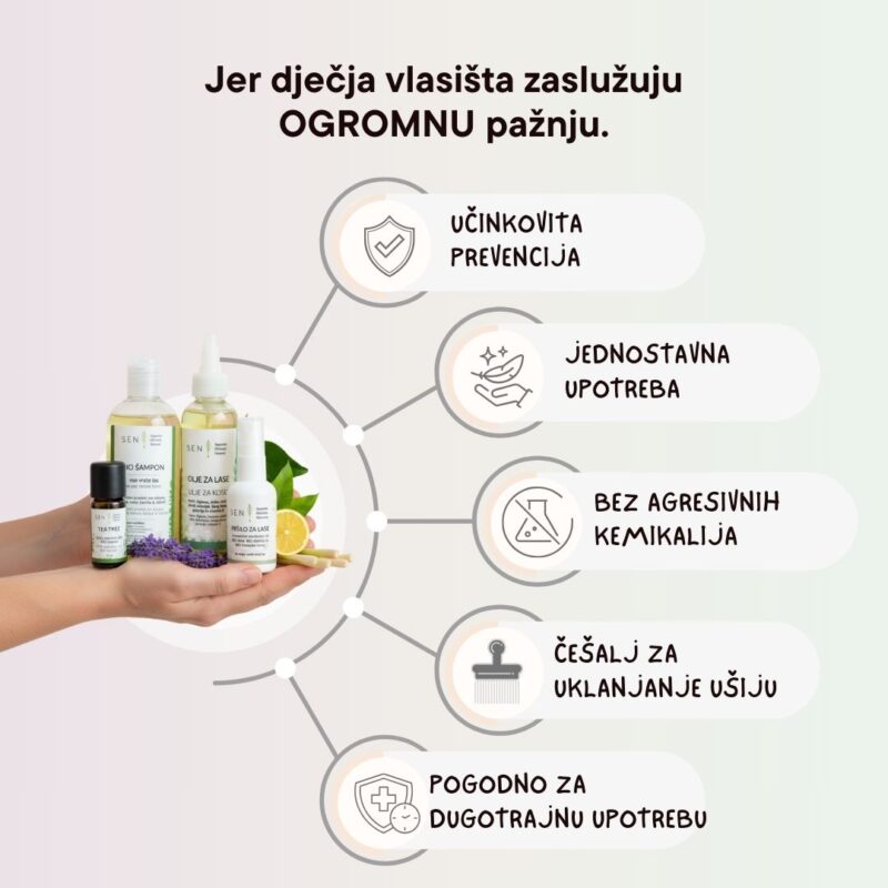 komplet-savrsena-zastita-sen