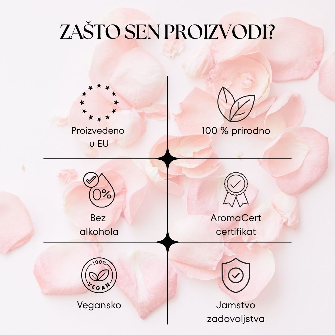 Hidrolat ruže - Slika 5